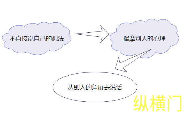 26008f6f58e98daf9725387c34589897.png